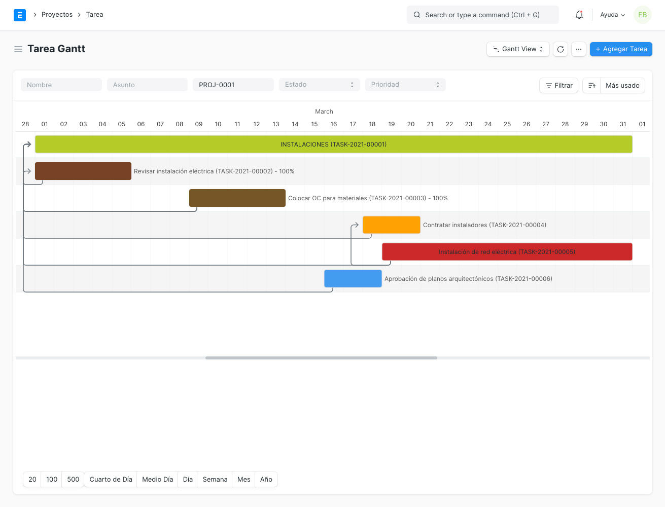 Proyectos ERPNext